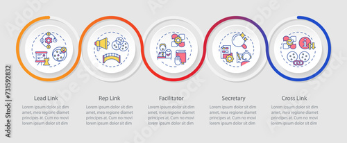 Holacracy core roles loop infographic template. Governance structure. Data visualization with 5 steps. Editable timeline info chart. Workflow layout with line icons. Myriad Pro-Regular font used