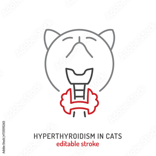 Hyperthyroidism in cats. Linear icon, pictogram, symbol.