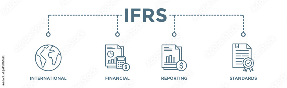 Ifrs banner web icon vector illustration concept for international financial reporting standards with icon of global, network, money, documents, books, and writing Ifrs banner web icon vector illustration concept for international financial reporting standards with icon of global, network, money, documents, books, and writing