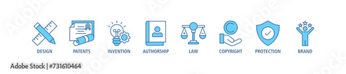 Intellectual property banner web icon set vector illustration concept for trademark with icon of design, patents, invention, authorship, law, copyright, protection, and brand
