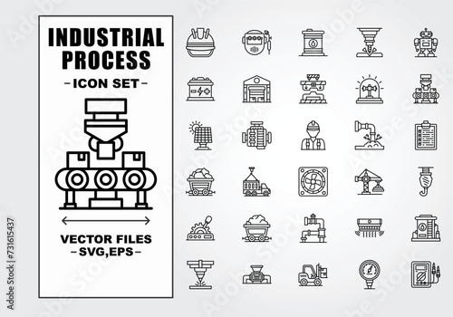 Industrial Process Set Files