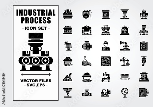 Industrial Process Set Files