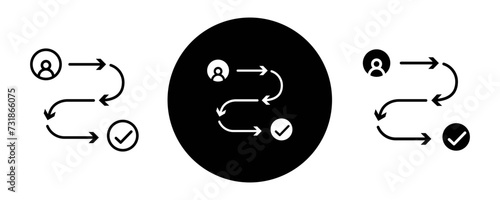Customer journey outline icon collection or set. Customer journey Thin vector line art