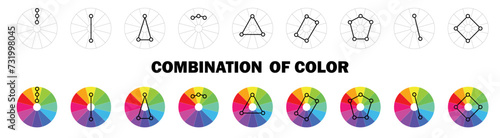 Combinations scheme color harmonies. Color Wheels and Swatches. PNG