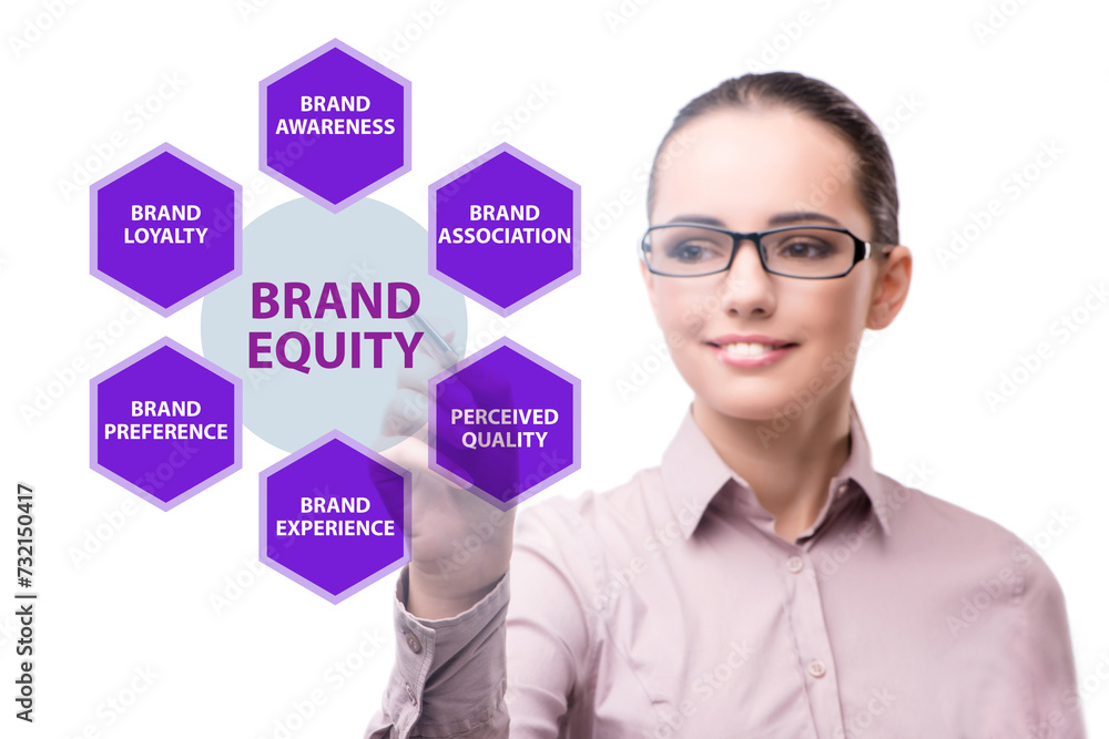 Brand equity marketing concept illustration Brand equity marketing concept illustration