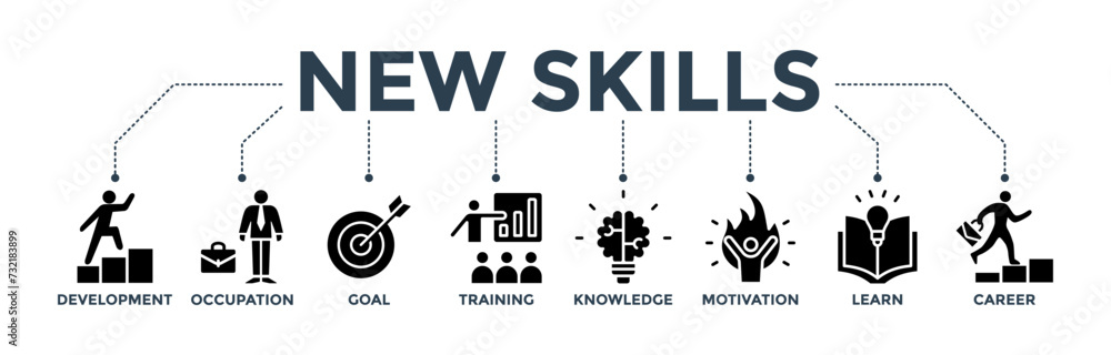 New skills banner concept with icon of development, occupation, goal, training, knowledge, motivation, learn, and career. New skills banner concept with icon of development, occupation, goal, training, knowledge, motivation, learn, and career.