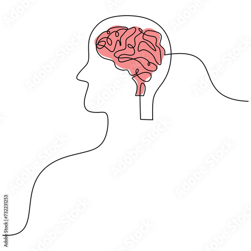 Human brain continuous single line drawing. Vector illustration head with think and mind concept.