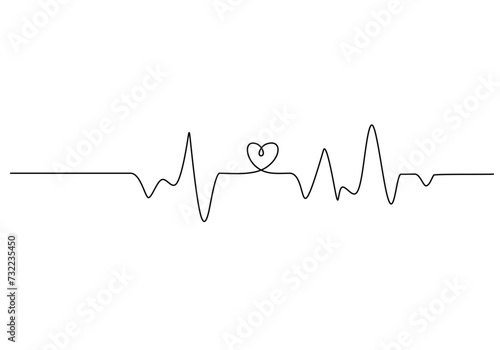 heart pulse Continuous one line drawing. Heartbeat cardiogram healthcare concept. Vector illustration single sketch outline.