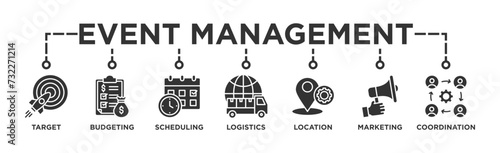 Event management banner web icon vector illustration concept with icon of target, budgeting, scheduling, logistics, location, marketing, and coordination photo