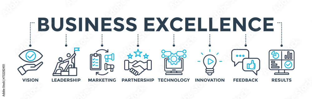 Business excellence banner concept with icon of vision, leadership, marketing, partnership, technology, innovation, feedback, results. Web icon vector illustration Business excellence banner concept with icon of vision, leadership, marketing, partnership, technology, innovation, feedback, results. Web icon vector illustration
