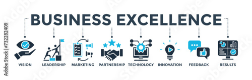 Business excellence banner concept with icon of vision, leadership, marketing, partnership, technology, innovation, feedback, results. Web icon vector illustration