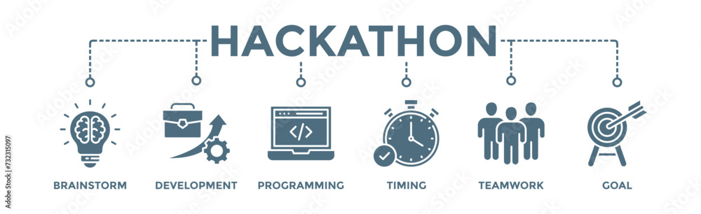 Hackathon banner web icon vector illustration concept for design sprint-like social coding event with icon of brainstorm, development, programming, timing, speed, teamwork, and goal