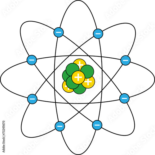 Atom Structure Orbit Illustration