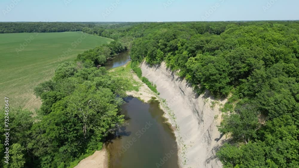 Drone view of a river between green trees during a sunny day Drone view of a river between green trees during a sunny day