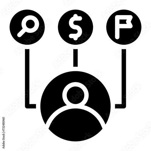 Profiling icon vector image. Can be used for Compliance And Regulation.