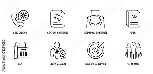 Traditional Marketing line icons set 2: cold calling, content marketing, face-to-face, meetings, flyers, fax, 
brand manager, inbound marketing, Editable stroke.