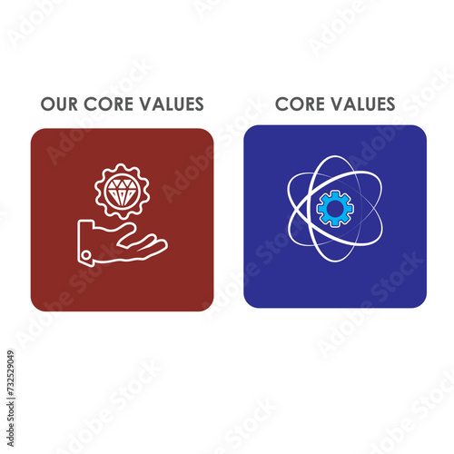 Elevate your brand identity with precision: Our vector designs convey your vision, mission, objectives, and values vibrantly, enhancing marketing collateral with clarity and impact