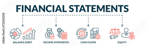 Banner of financial statements web vector illustration concept with icons of balance sheet, income statements, cash flows, equity photo