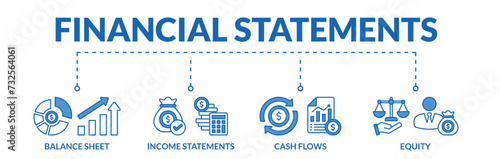 Banner of financial statements web vector illustration concept with icons of balance sheet, income statements, cash flows, equity