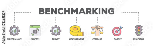 Benchmarking banner web icon illustration concept with icon of performance, process, survey, measurement, compare, target, and indicator icon live stroke and easy to edit 