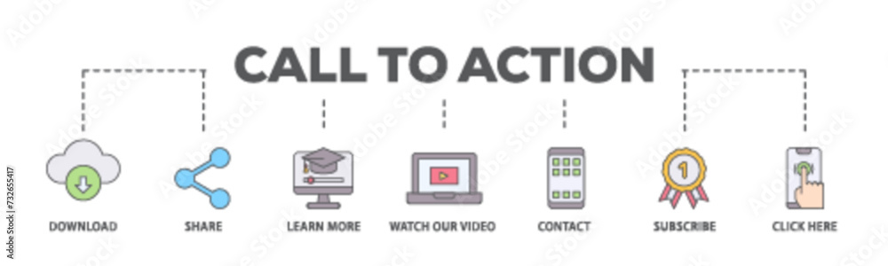 Call to action banner web icon illustration concept with icon of click here, watch our video, subscribe, contact, learn more, share, download icon live stroke and easy to edit Call to action banner web icon illustration concept with icon of click here, watch our video, subscribe, contact, learn more, share, download icon live stroke and easy to edit