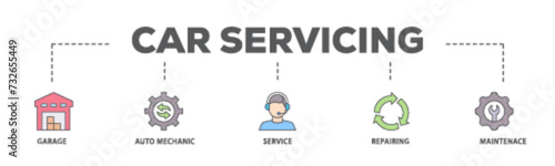 Car servicing banner web icon illustration concept with icon of repairing, maintenace, service, auto mechanic, garage icon live stroke and easy to edit 