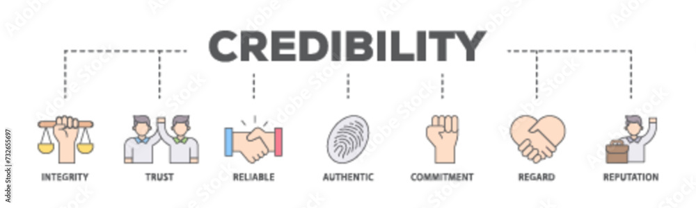 Credibility banner web icon illustration concept with icon of integrity, trust, reliable, authentic, commitment, regard, and reputation icon live stroke and easy to edit 