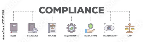 Compliance banner web icon illustration concept with icon of law, requirements, transparency, regulations, policies, standards, rules icon live stroke and easy to edit 