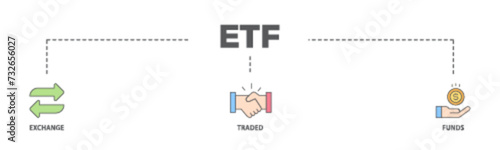 ETF banner web icon illustration concept with icon of money, cash flow, trading, transaction, bank, accounting, and growth icon live stroke and easy to edit 