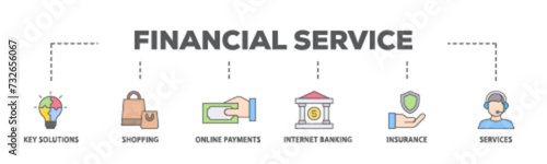 Financial service banner web icon illustration concept with icon of key solutions, shopping, online payments, internet banking, insurance and services icon live stroke and easy to edit 