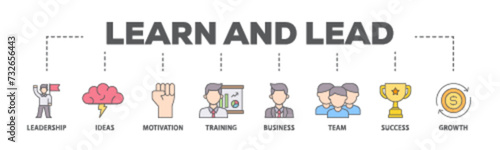 Learn and lead banner web icon illustration concept with icon of leadership, ideas, motivation, training, business, team, success, and growth icon live stroke and easy to edit 