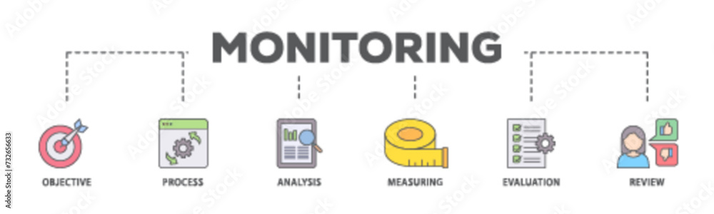 Fototapeta premium Monitoring banner web icon illustration concept with icon of objective, process, analysis, measuring, evaluation and review icon live stroke and easy to edit 