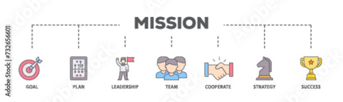Mission banner web icon illustration concept with icon of goal, plan, leadership, team, cooperate, strategy and success icon live stroke and easy to edit 