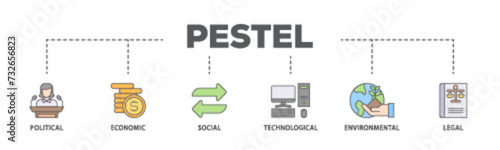 Pestel banner web icon illustration concept with icon of governance, finance, network, automation, ecology, law statement icon live stroke and easy to edit 