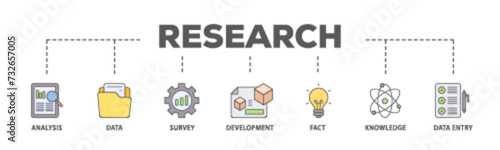 Research banner web icon illustration concept with icon of analysis, data, survey, development, fact, knowledge and data entry icon live stroke and easy to edit 