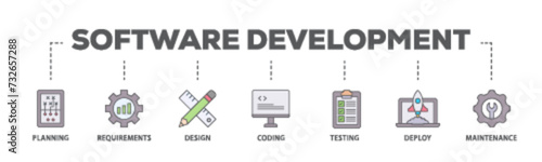 Software development banner web icon illustration concept with icon of planning, requirements, design, coding, testing, deploy and maintenance icon live stroke and easy to edit  photo