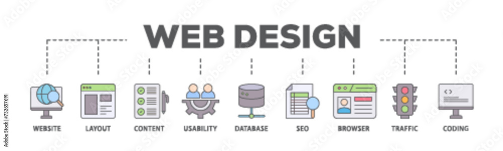Web design banner web icon illustration concept with icon of coding, traffic, browser, usability, seo, database, content, layout, website icon live stroke and easy to edit Web design banner web icon illustration concept with icon of coding, traffic, browser, usability, seo, database, content, layout, website icon live stroke and easy to edit