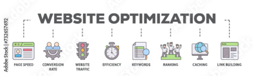 Website optimization banner web icon illustration concept with icon of page speed, conversion rate, website traffic, efficiency, keywords, ranking, caching  icon live stroke and easy to edit 