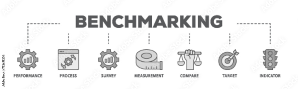 Benchmarking banner web icon illustration concept with icon of performance, process, survey, measurement, compare, target, and indicator icon live stroke and easy to edit Benchmarking banner web icon illustration concept with icon of performance, process, survey, measurement, compare, target, and indicator icon live stroke and easy to edit