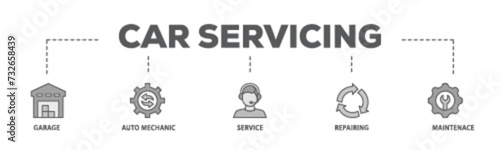 Car servicing banner web icon illustration concept with icon of repairing, maintenace, service, auto mechanic, garage icon live stroke and easy to edit 