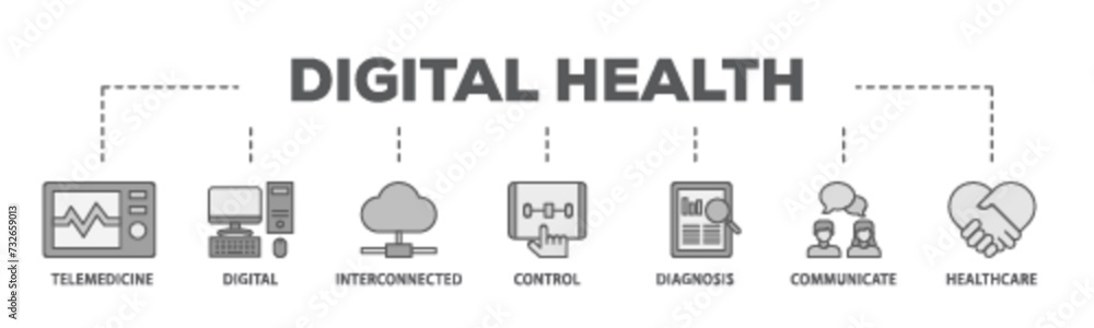 Digital health banner web icon illustration concept with icon of e health, telemedicine, interconnected, smartwatch, diagnosis, email, and medical app icon live stroke and easy to edit Digital health banner web icon illustration concept with icon of e health, telemedicine, interconnected, smartwatch, diagnosis, email, and medical app icon live stroke and easy to edit