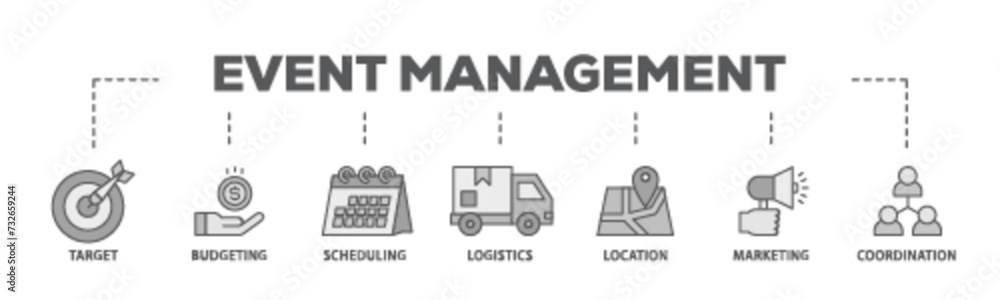 Event management banner web icon illustration concept with icon of target, budgeting, scheduling, logistics, location, marketing, and coordination icon live stroke and easy to edit Event management banner web icon illustration concept with icon of target, budgeting, scheduling, logistics, location, marketing, and coordination icon live stroke and easy to edit