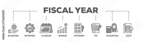 Fiscal year banner web icon illustration concept with icon of budgeting, reporting, calendar, revenue, statement, tax, accounting, audit icon live stroke and easy to edit 