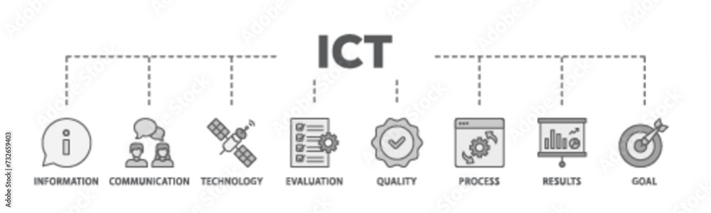 ICT banner web icon illustration concept with icon of antenna, radio, network, website, database, cloud, server, data, electronic, and processor icon live stroke and easy to edit ICT banner web icon illustration concept with icon of antenna, radio, network, website, database, cloud, server, data, electronic, and processor icon live stroke and easy to edit