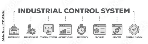 Industrial control system banner web icon illustration concept with icon of enterprise, management, control system, optimization, efficiency icon live stroke and easy to edit 
