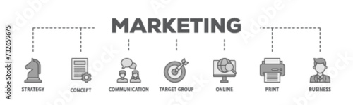 Marketing mix banner web icon illustration concept with icon of product, price, place, and promotion icon live stroke and easy to edit 