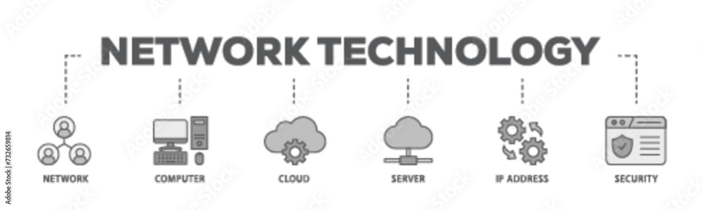 Network technology banner web icon illustration concept with icon of network, computer, cloud, server, ip address and security icon live stroke and easy to edit Network technology banner web icon illustration concept with icon of network, computer, cloud, server, ip address and security icon live stroke and easy to edit