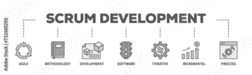 Scrum development banner web icon illustration concept with icon of agile, methodology, development, software, iterative, incremental and process icon live stroke and easy to edit 