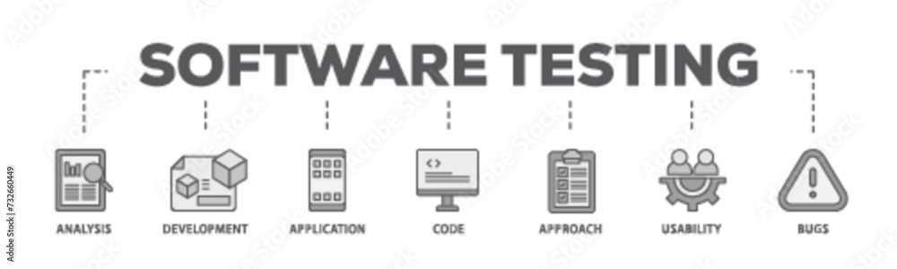 Software testing banner web icon illustration concept with icon of bugs, code, usability, approach, application, development, analysis icon live stroke and easy to edit Software testing banner web icon illustration concept with icon of bugs, code, usability, approach, application, development, analysis icon live stroke and easy to edit