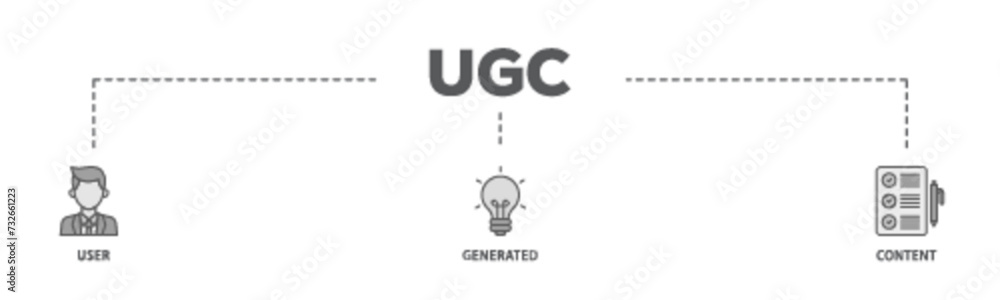 UGC banner web icon illustration concept with icon of people, network, process, engine, click, internet, website, archive and browser icon live stroke and easy to edit UGC banner web icon illustration concept with icon of people, network, process, engine, click, internet, website, archive and browser icon live stroke and easy to edit